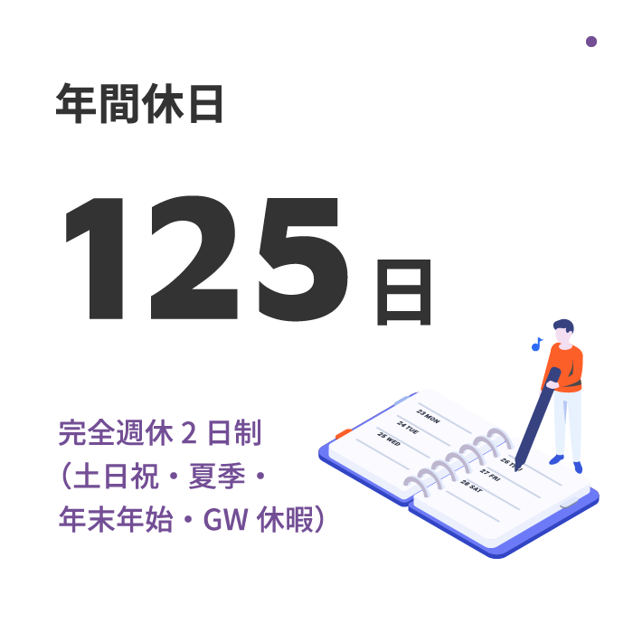 年間休日：125日