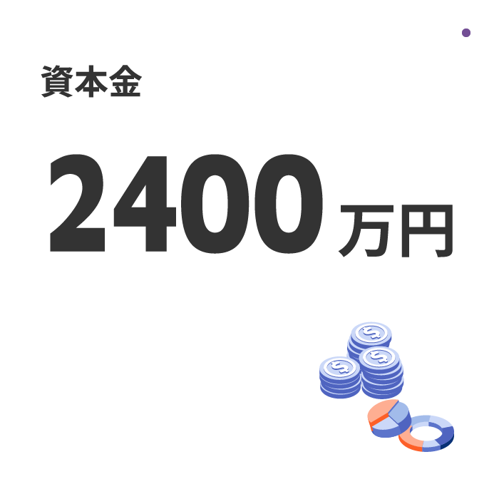 資本金：2400万円